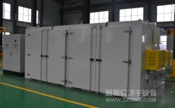 熱烈祝賀廣汽本田汽車有限公司與耐美特集團東莞分公司成功簽約1臺汽車內飾件自動化烘箱75萬元！